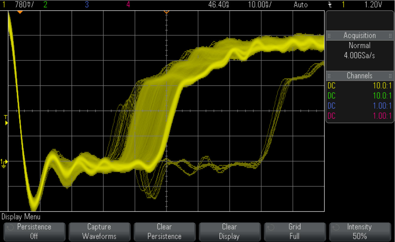 多個(gè)級別的跡線強(qiáng)度等級揭示了抖動分布